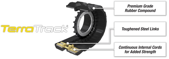 TERRATRACK track.jpg